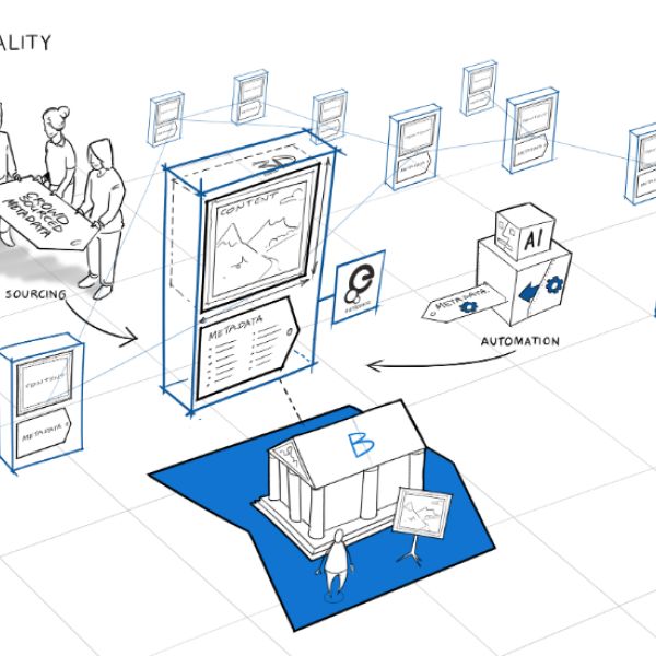 Europeana Strategy 2020-2025: Priority 2 - Improve data quality